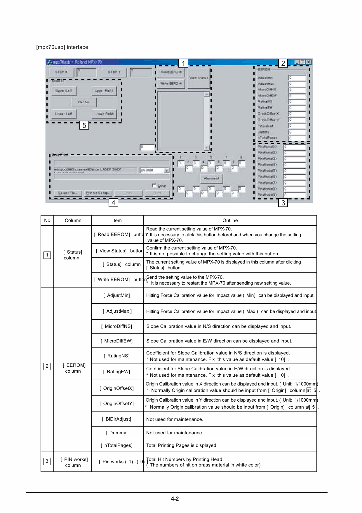 Roland METAZA MPX 70 Service Notes Manual-4